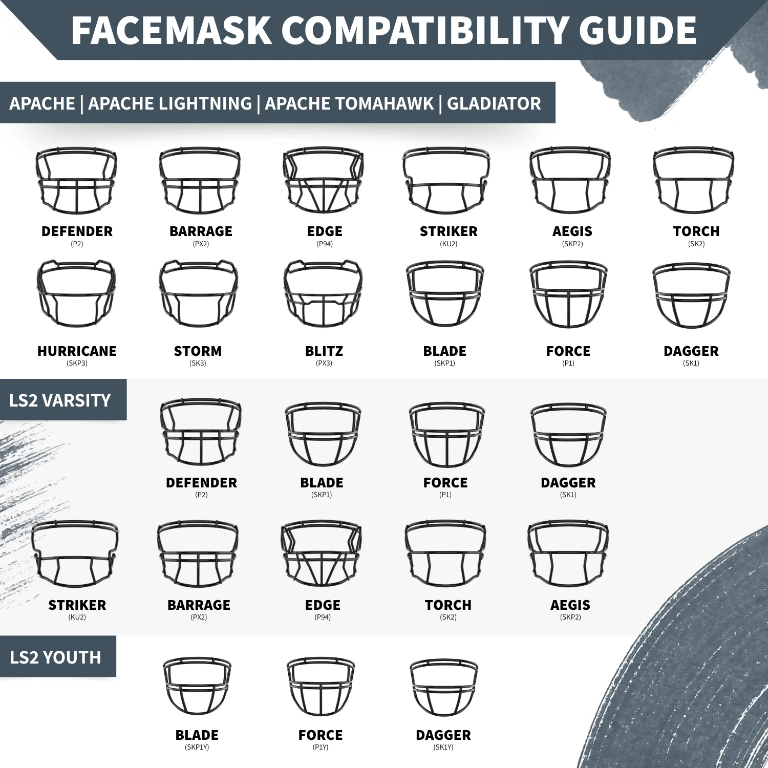 P2 Facemask (Defender) - Image 19