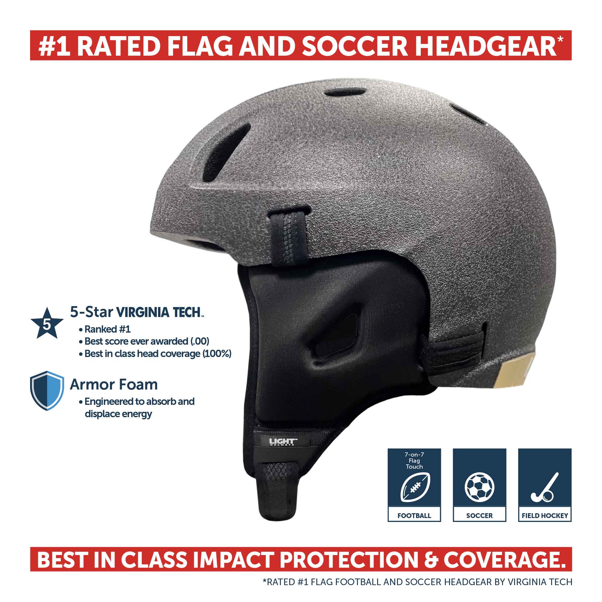 SS1 Headgear - Image 3